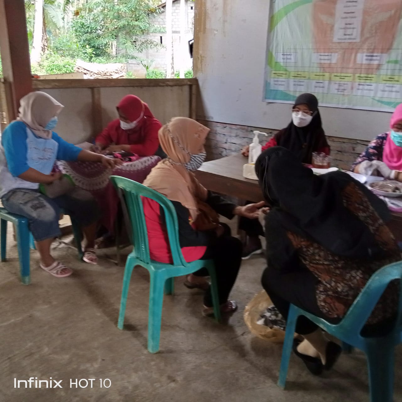 Posyandu Lansia Tejogan